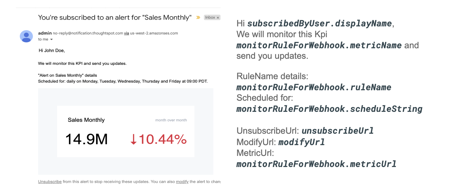 User subscribed alert