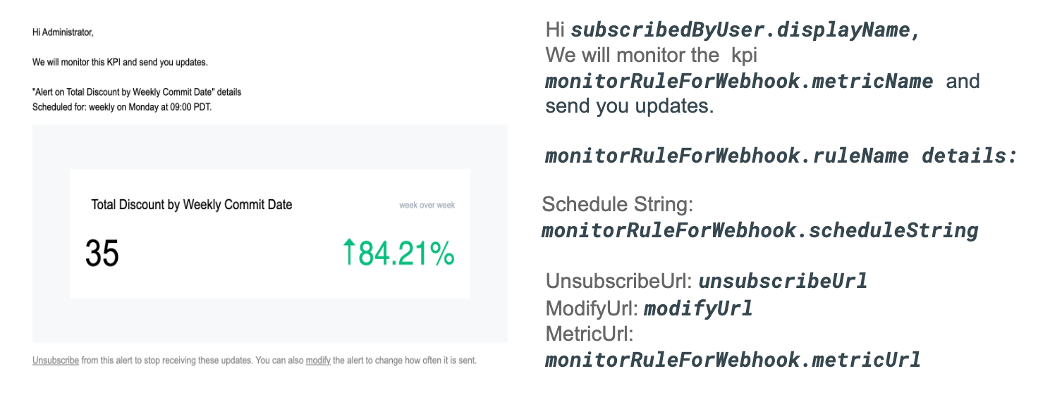 User subscribed alert